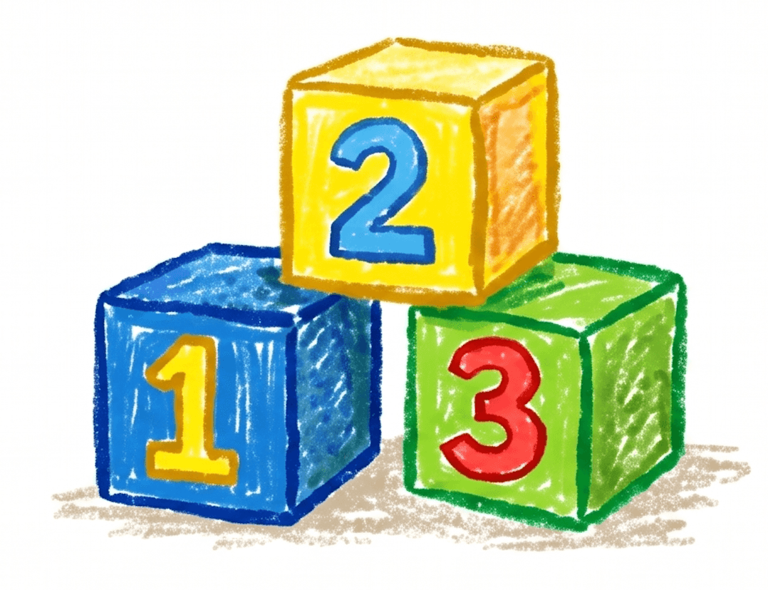 Number Practice