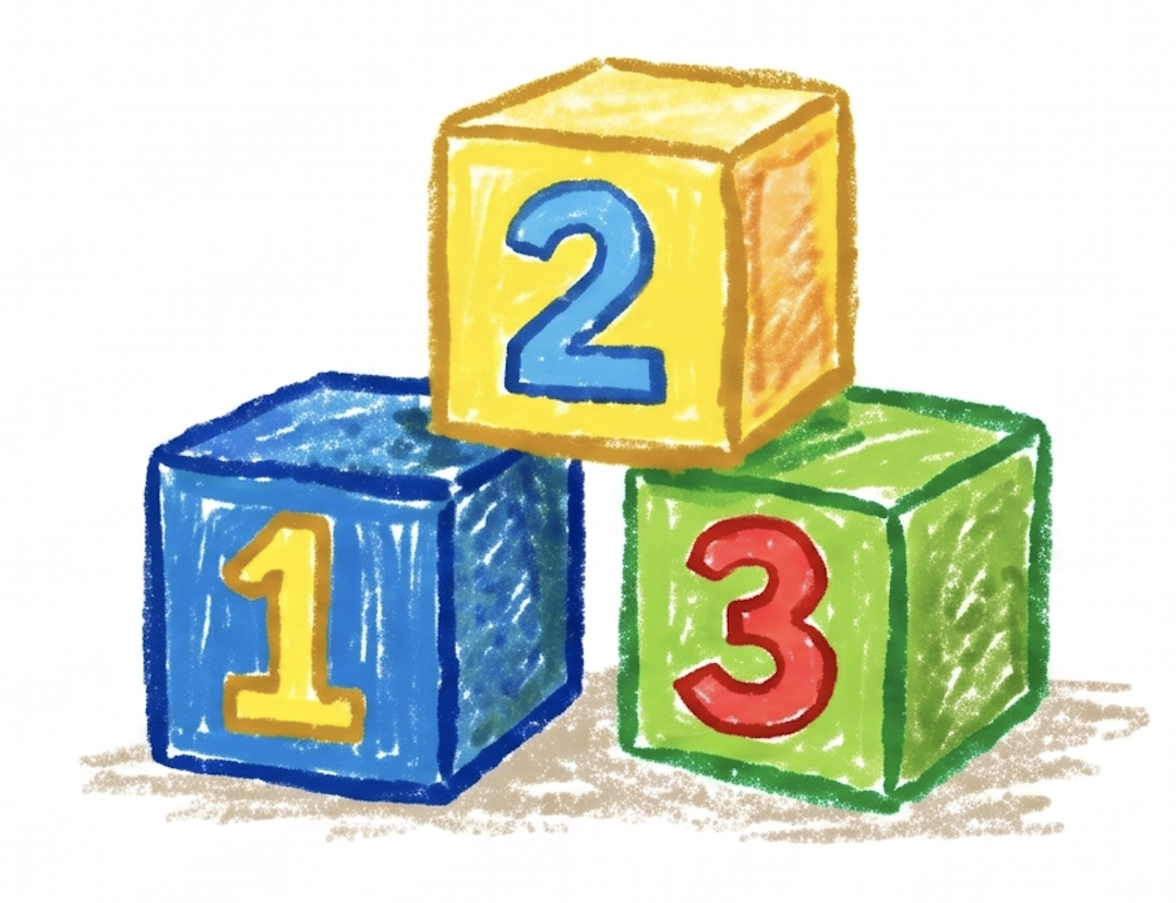 Number Practice